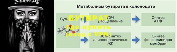 тгк Инта